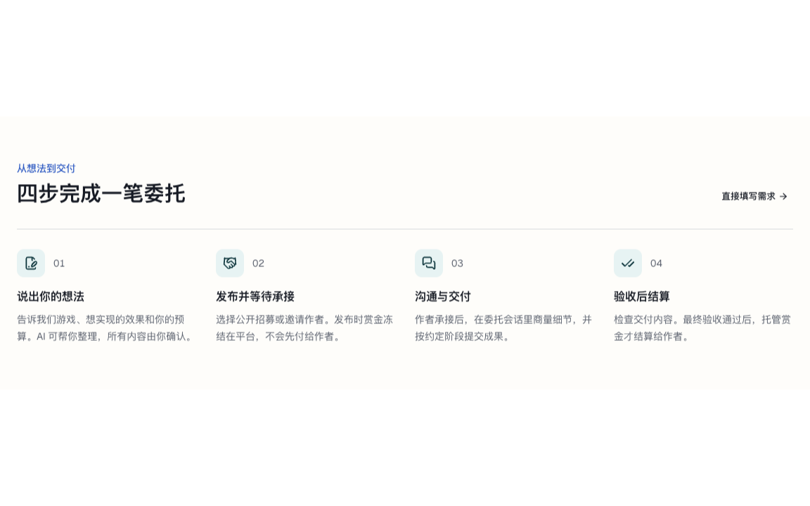 Mod 定制多少钱？先弄清楚你买的是哪一部分