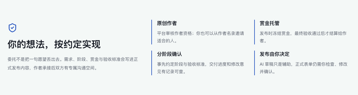 Mod 客栈公开定制页关于作者、赏金和阶段确认的说明。
