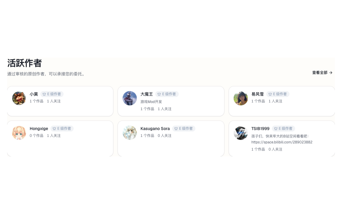 在哪里找 Mod 制作者？从相近作品往回找，比广撒网更有用
