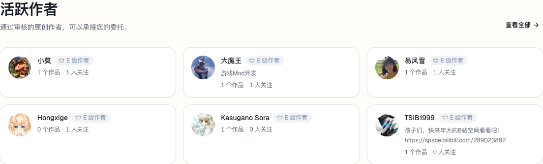 Mod 客栈首页的作者列表，包含公开主页入口